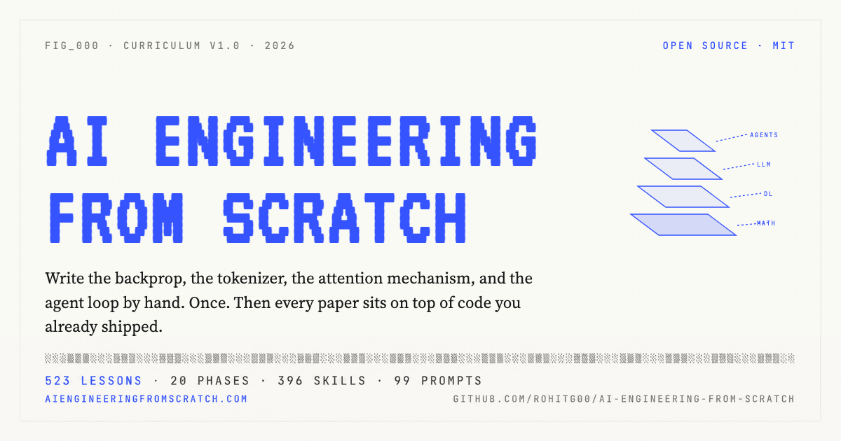ai-engineering-from-scratch