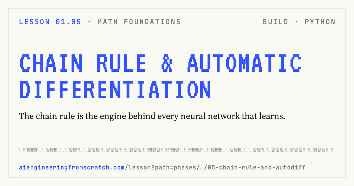 Chain Rule & Automatic Differentiation